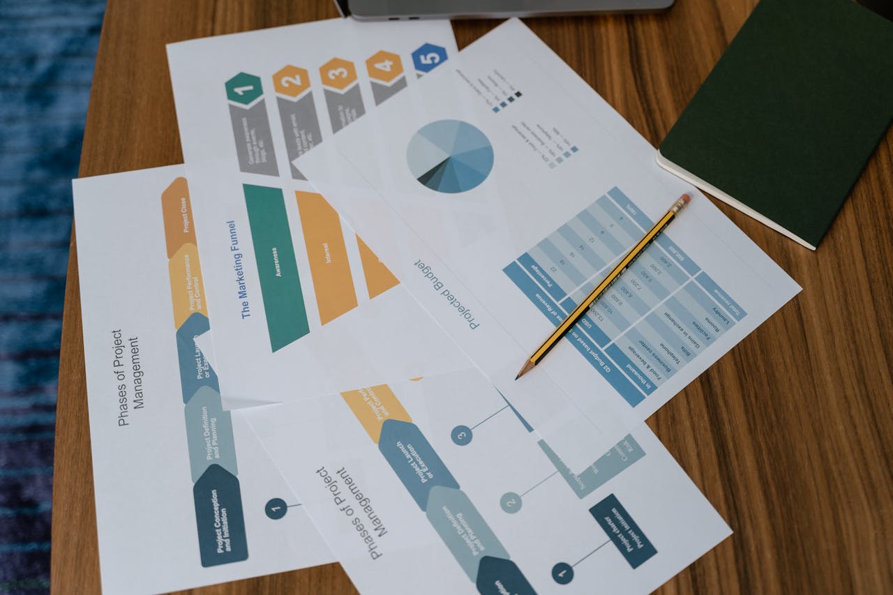 Business financial reports and charts spread on a wooden desk with a pencil and notebook